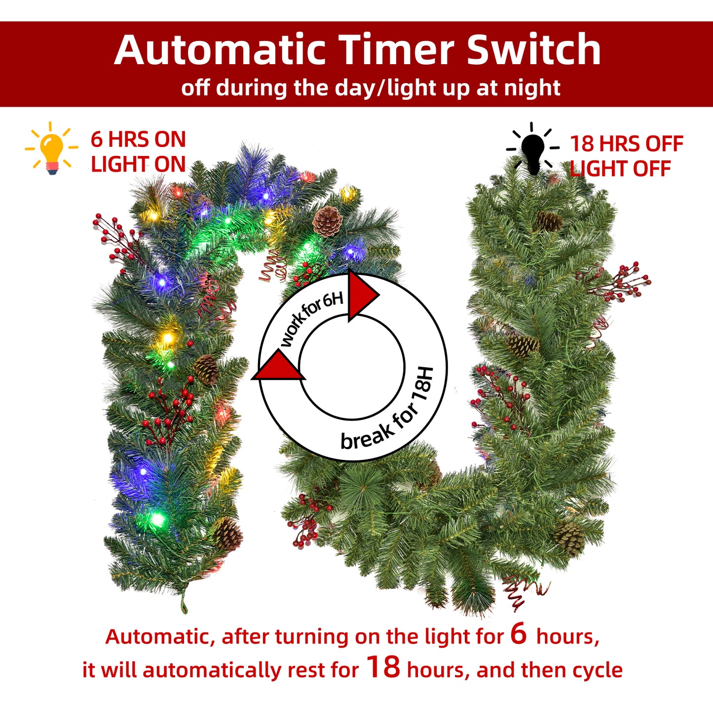 Christmas Garland with Lights 9FT, Lighted Christmas Garland Battery Powered 8 Lighting Modes, 50 LED Lights Christmas Garland, Red Berry, Christmas Pine Cone, for Stairs, Front Door, Christmas Decor