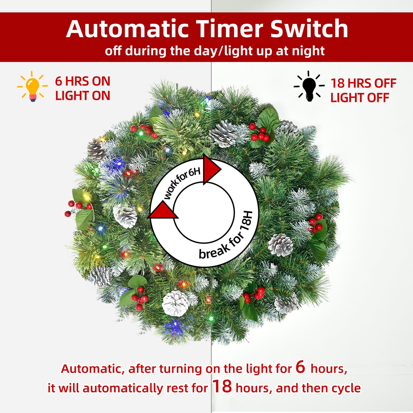 Christmas Wreaths for Front Door 24In - Light Up Artificial Christmas Wreath with 40 LEDs 8 Models Light, Timer, Hanger, Battery Operated Christmas Wreath for Mantel Wall Windows Xmas Decoration